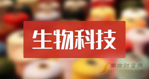生物科技概念的五大龍頭股,錯(cuò)過可惜 2024 2 8